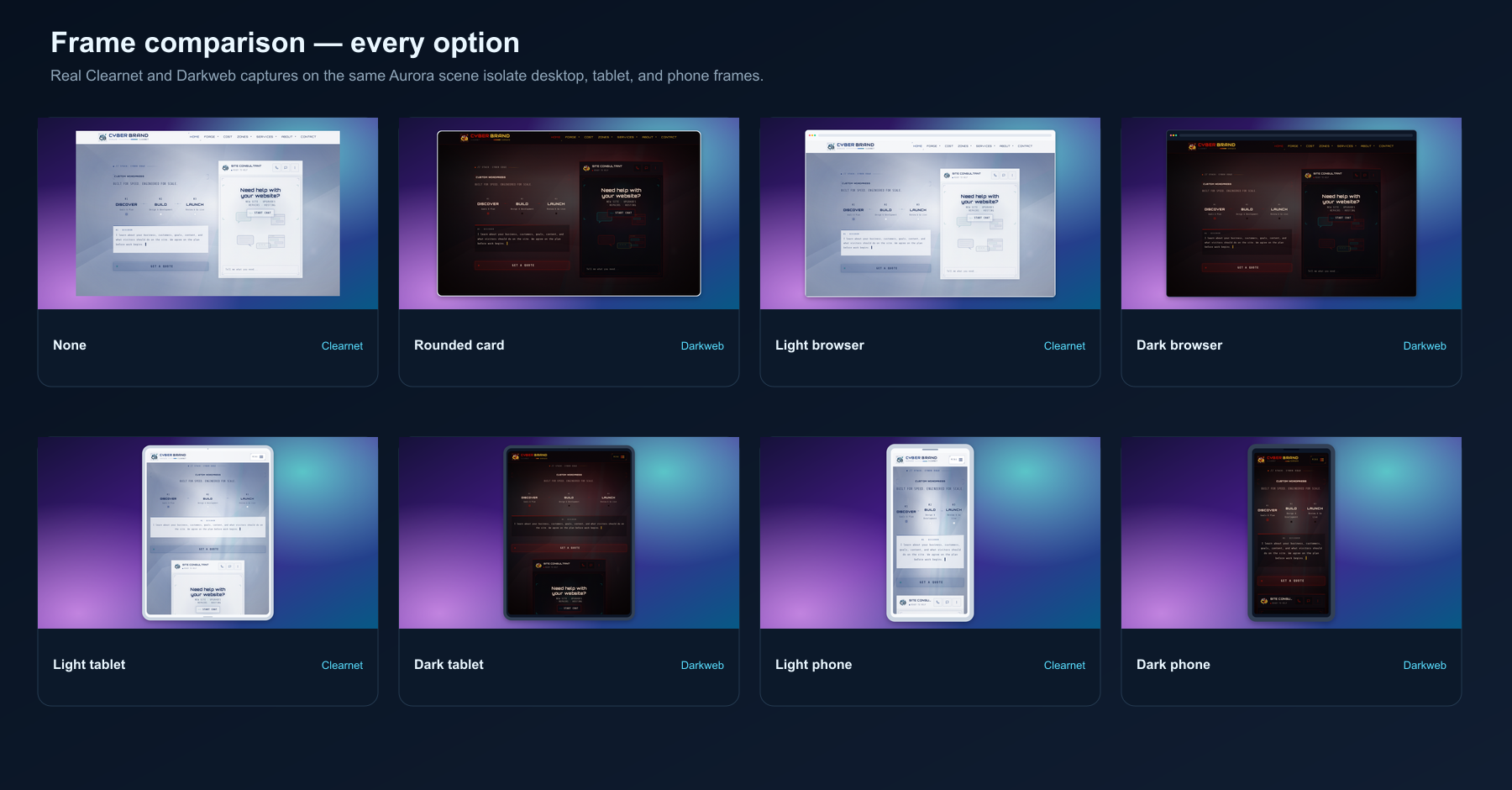 CYBER BRAND Clearnet and Darkweb frame comparison showing no frame, rounded card, and light and dark browser, tablet, and phone frames